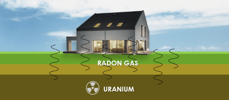 Radon testing Cincinnati